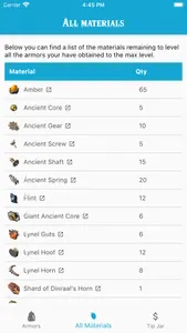 TOTK/BOTW Armor Tracker screenshot 4