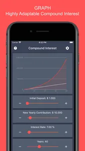 Compound Interest Investor ROI screenshot 0