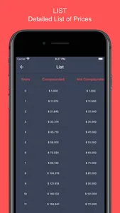 Compound Interest Investor ROI screenshot 1