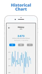 Global currency calculator screenshot 1