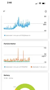 Adroit IoT Platform screenshot 2