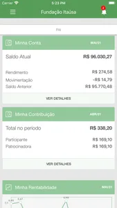 Fundação Itaúsa screenshot 2