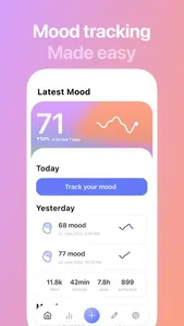 Sensive Mood Tracking screenshot 0