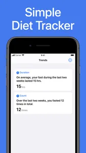 Fasting Tracker & Diet App screenshot 2