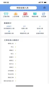 建筑工人实名制 screenshot 2