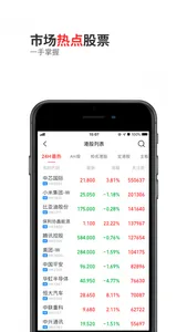 同花顺港美通-港股美股行情软件 screenshot 4