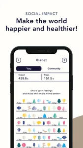 Feelyou2: Social mood journal screenshot 4
