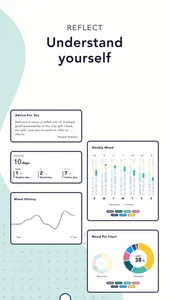 Feelyou2: Social mood journal screenshot 5