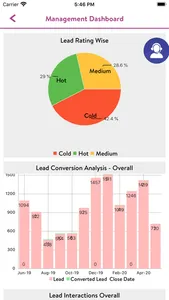 PrestLoans Busines & MSME Loan screenshot 1