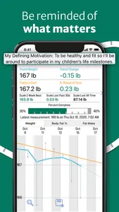 Luuze - Trend Weight Tracker screenshot 4