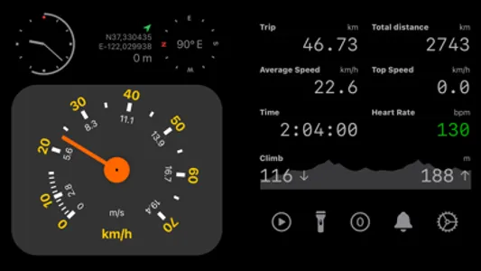 CycleSpeedo screenshot 1