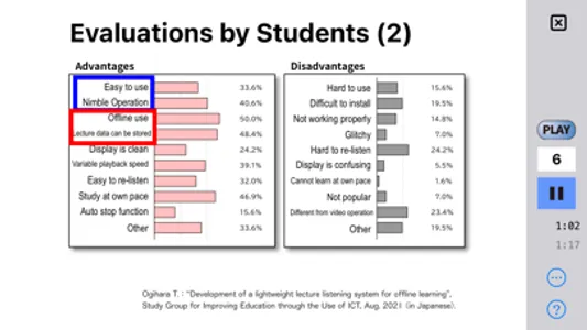 Light Lecture screenshot 6