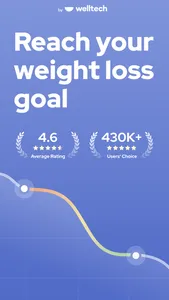 Omo: Healthy Weight Loss App screenshot 0