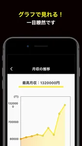 月収チェッカー SalaryRecord screenshot 2