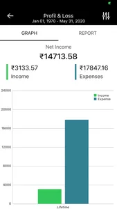 NextBooks - Invoice & Billing screenshot 6