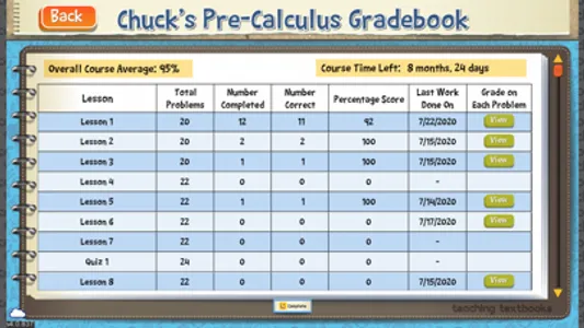 TT Pre-Calculus screenshot 8