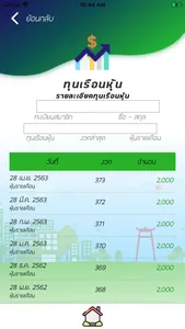 สอ.กทม screenshot 6