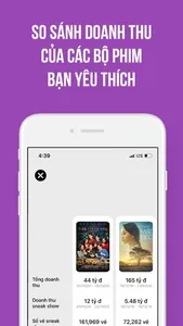 Box Office Vietnam screenshot 2