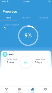 MoodLyft-Social Habit Tracker screenshot 0