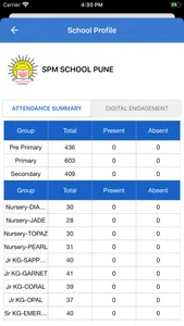 S.P.M. Public School, Pune screenshot 4