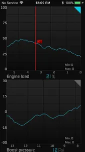 Shift OBD Complete screenshot 1