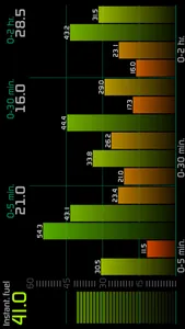 Shift OBD Complete screenshot 9