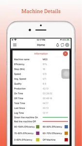 Machine Monitoring System screenshot 2