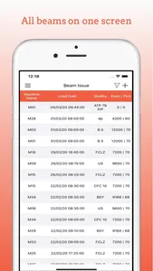 Machine Monitoring System screenshot 5