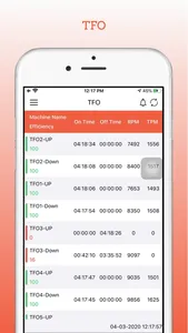 Machine Monitoring System screenshot 6