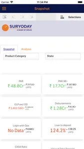 Suryoday Mobile BI screenshot 2