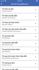 Ngữ pháp tiếng Anh - Bài tập screenshot 1