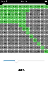 Poker Range Calculator screenshot 1