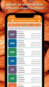 Censo Almendro Amargo screenshot 3