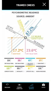 Tramex Meters screenshot 2