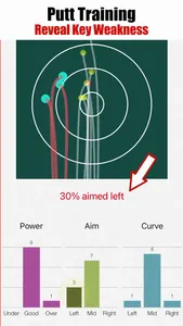 Putt Profile Golf Analyzer screenshot 1