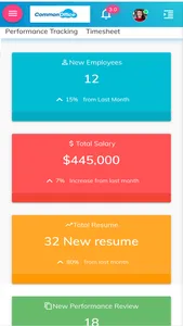 CommonOffice HR Software V6 screenshot 0