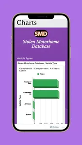 Stolen Motorhome Database screenshot 0