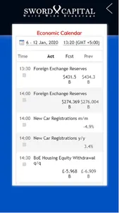 Sword Capital Mobile App screenshot 2