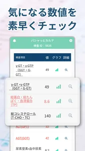 パシャっとカルテ-結果を写真で撮るだけでグラフ化 screenshot 4