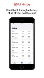 Motor Notes screenshot 1