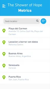 The Shower of Hope Metrics screenshot 1