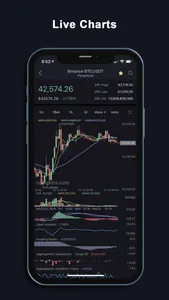 Coinglass - Bitcoin & Crypto screenshot 7