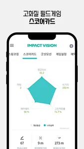 임팩트비전 screenshot 3