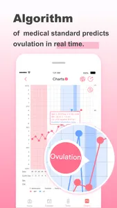 Shecare - Ovulation Tracker screenshot 1