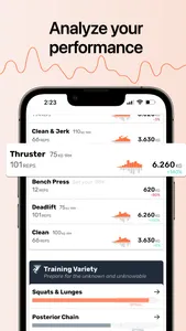 CrossFit & WOD Timer by Atlon screenshot 2