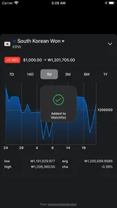 MarketPrice screenshot 7