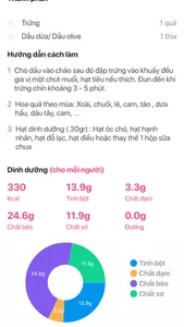 Sống khoẻ ăn ngon - Eat clean screenshot 4