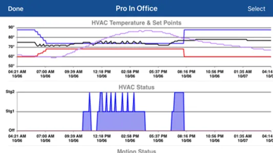 HYTECH 24/7 screenshot 7