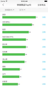 参易好 screenshot 2