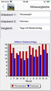 TimmendorferStrand UrlaubsApp screenshot 3